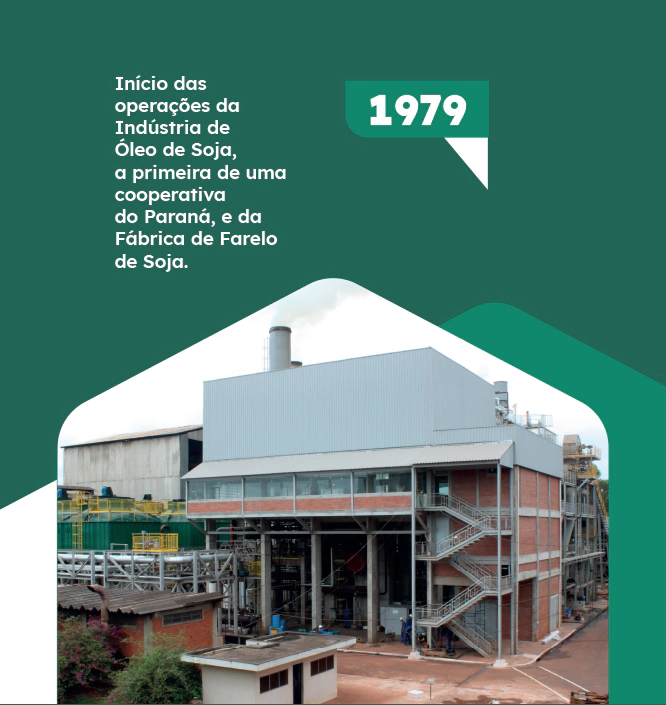1979 - Início das operações da indústria de óleo de soja